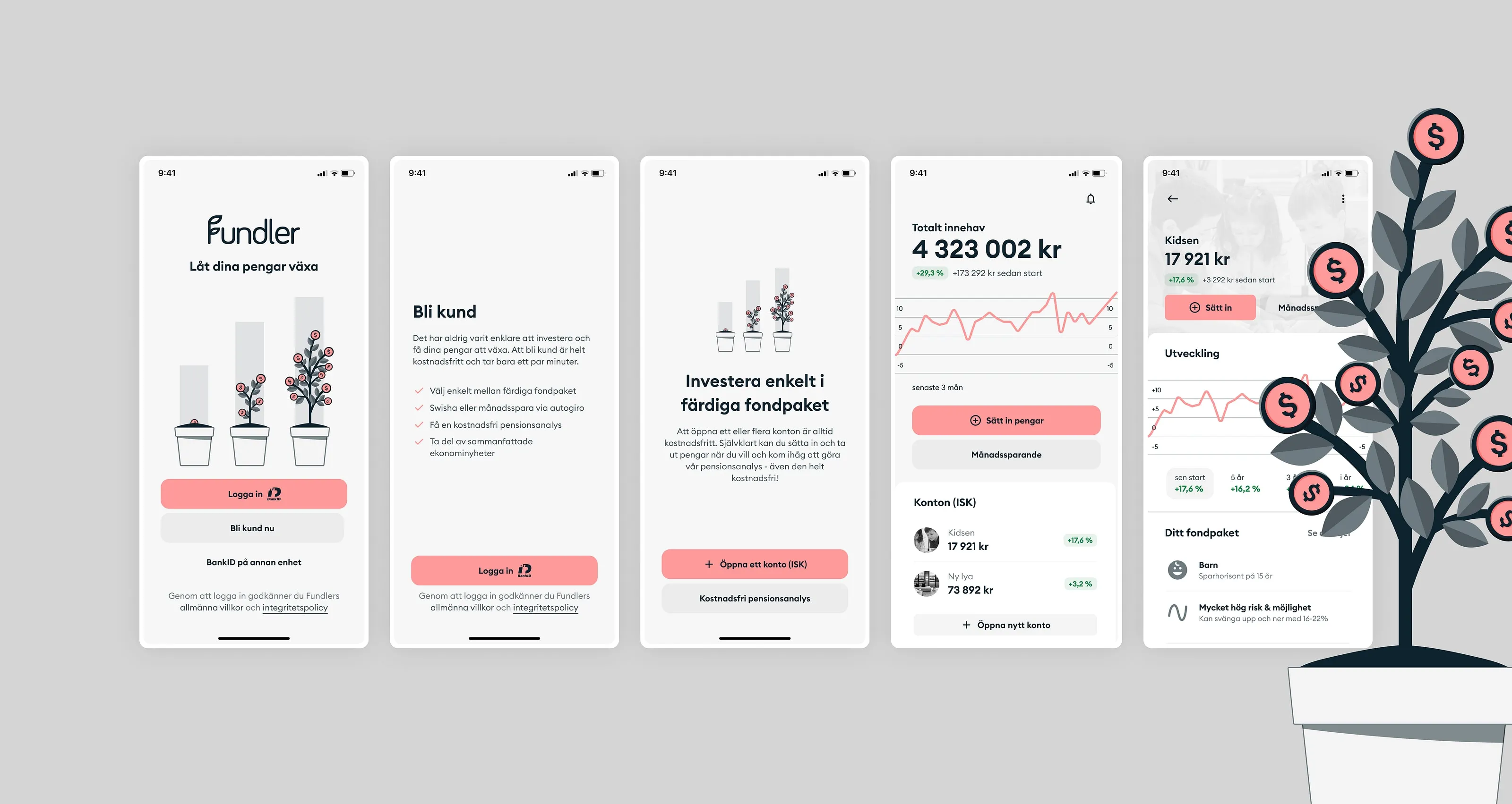 How design strategy took Fundler from NPS -4 to +19