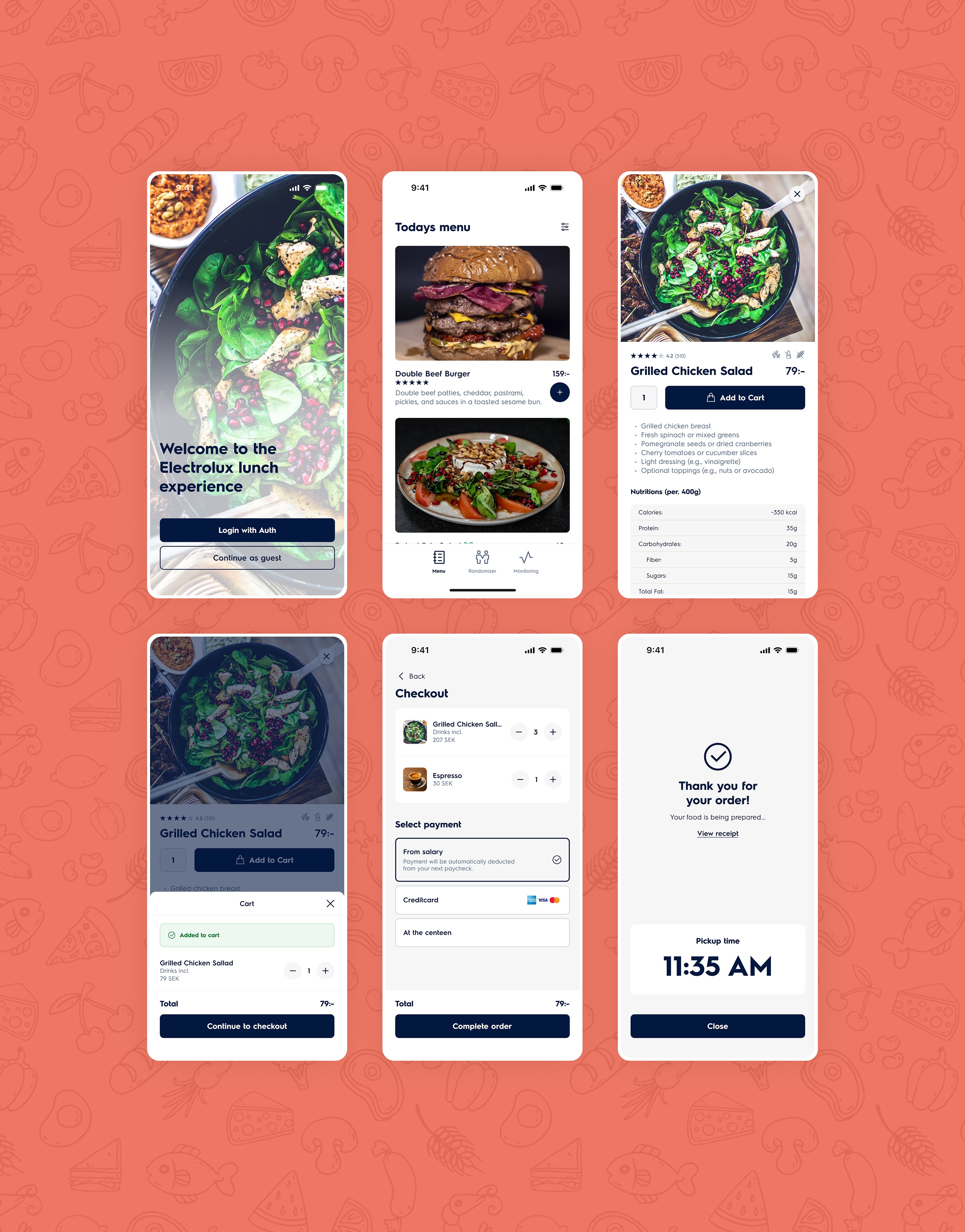 The Electrolux lunch app across six screens on a green branded background.