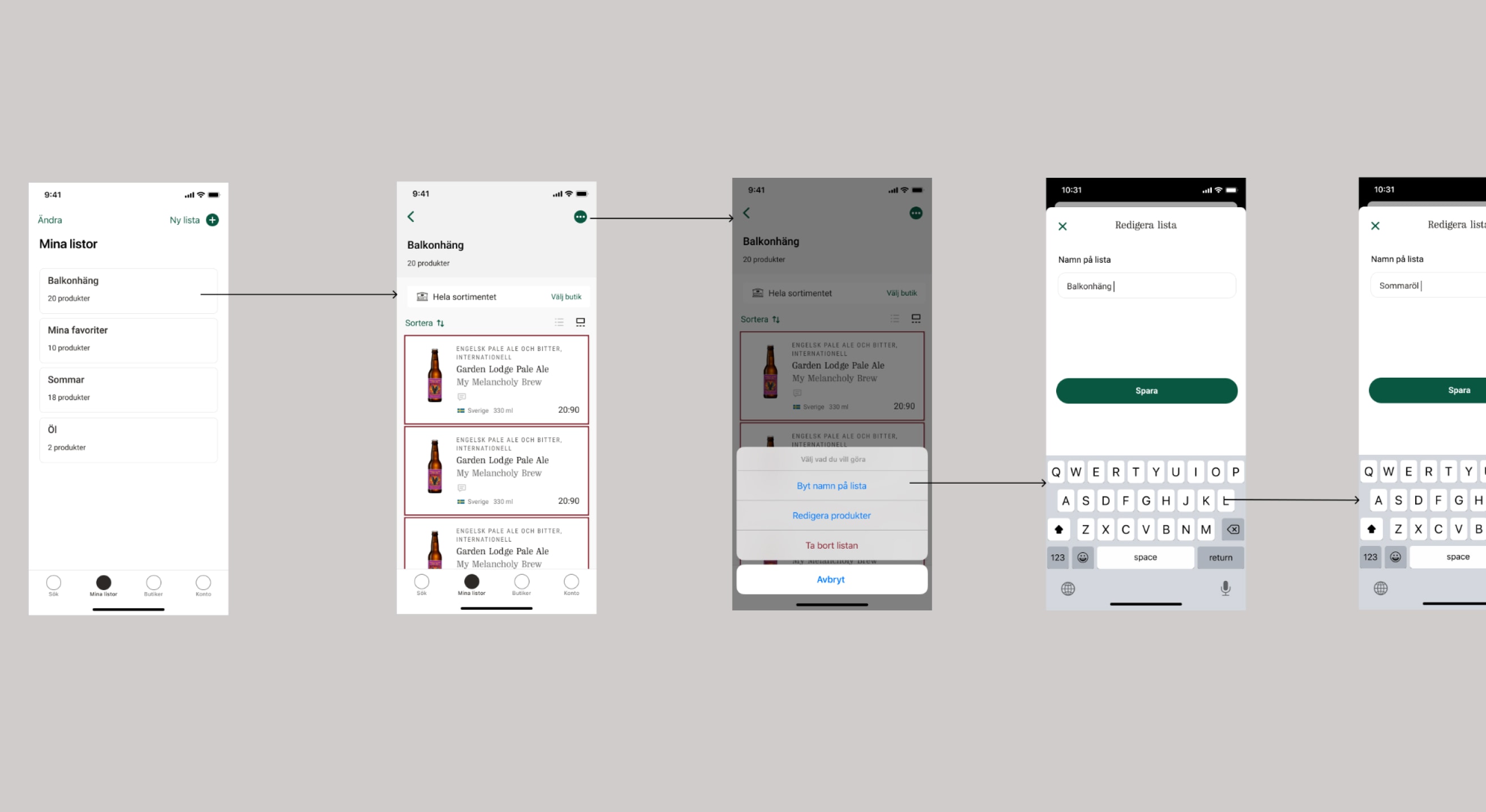 Shopping list management flow: five-screen sequence showing list overview, product browsing within a list, and rename and edit options. Rebuilt to match web-platform behaviour.