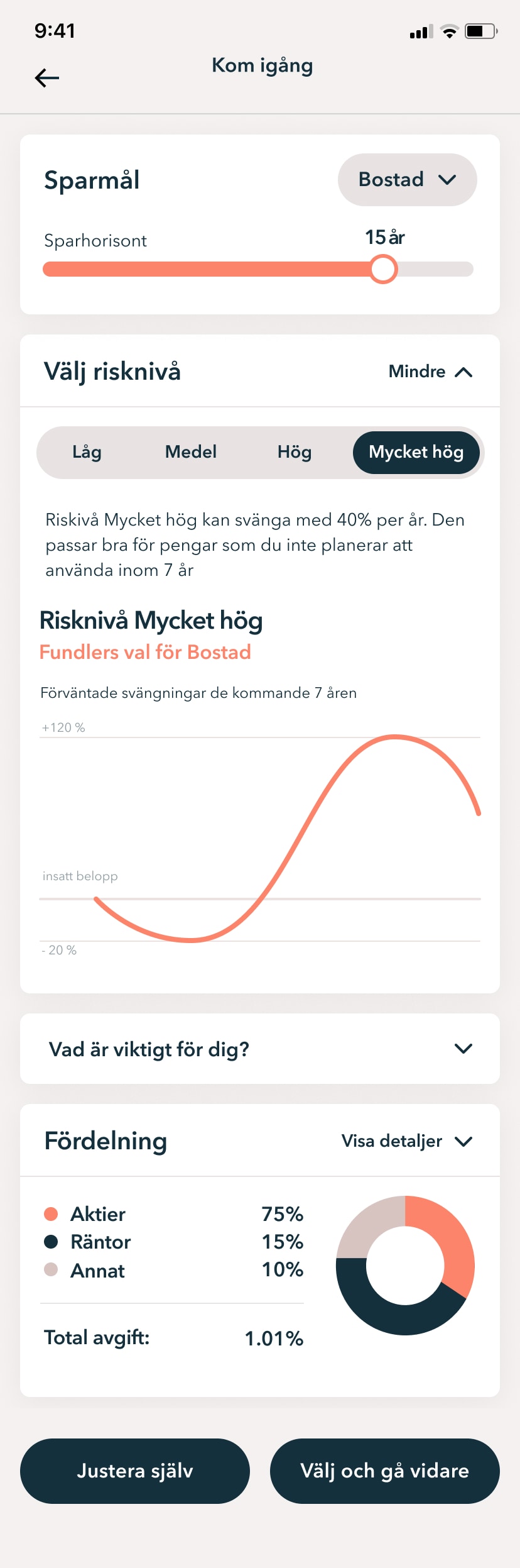 App before · Risk 4