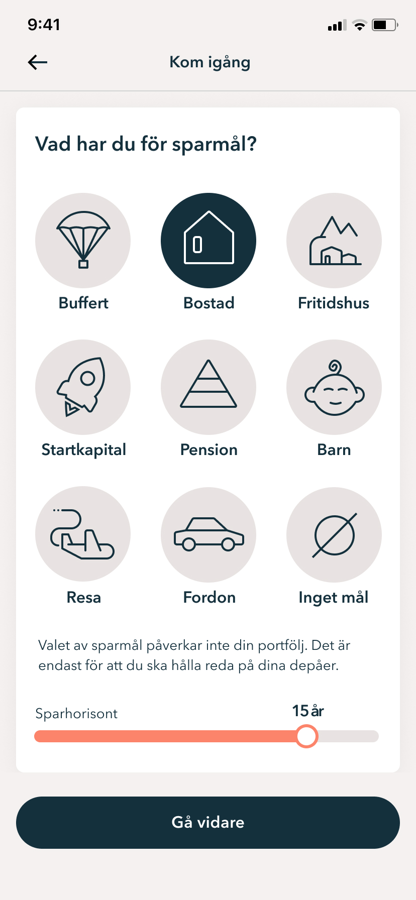 App before · Risk